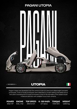 Pagani Utopia Car Poster