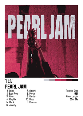 Pearl Jam - Ten Album Cover