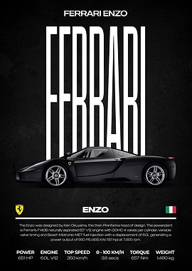 Ferrari Enzo Car Specs Poster
