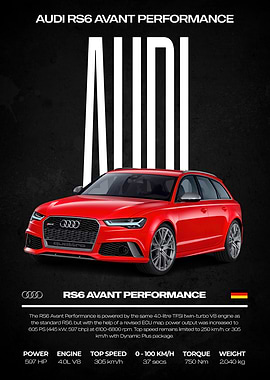 Audi RS6 Avant Performance Poster