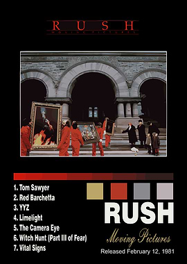 Rush Moving Pictures Album Cover
