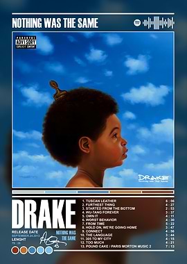 Drake - Nothing Was The Same Album