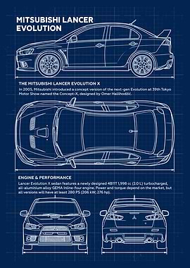 Car Mitsubishi Lancer Evolution Blueprint