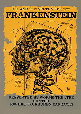 Anatomy Vintage Poster