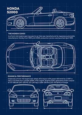 Car Honda S2000 Blueprint