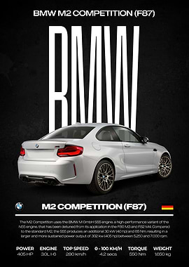 BMW M2 Competition (F87) Poster