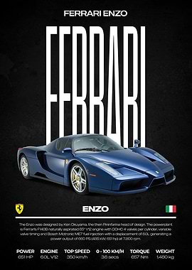 Ferrari Enzo Car Poster
