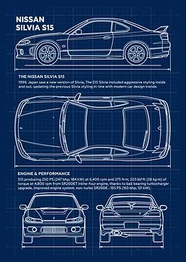 Car Nissan Silvia S15 Blueprint