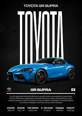 Toyota GR Supra Car Poster