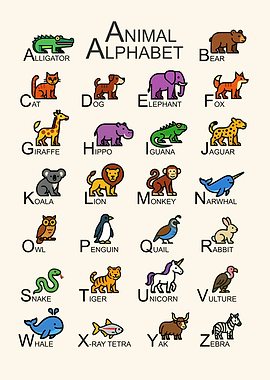 Animal Alphabet Chart in English