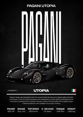 Pagani Utopia Car Poster