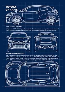 Car Toyota GR Yaris Blueprint