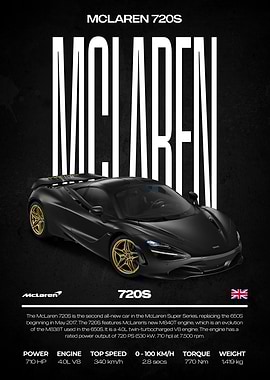 McLaren 720S Car Poster