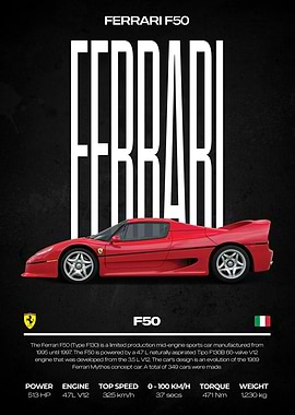 Ferrari F50 Red Sports Car Poster