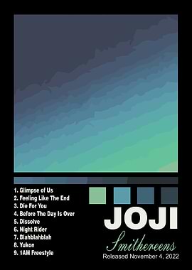 Joji Smithereens Album Cover Art