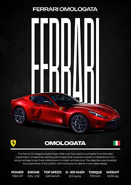 Ferrari Omologata Red Car Poster