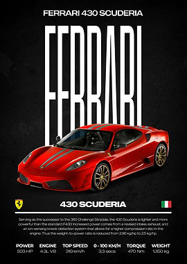 Ferrari 430 Scuderia Car Poster