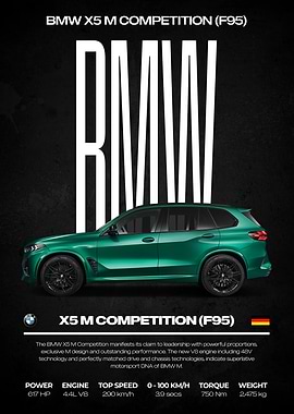 BMW X5 M Competition (F95) Poster
