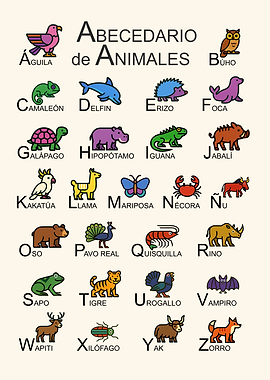 Animal Alphabet in Spanish