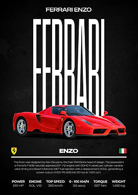 Ferrari Enzo Poster