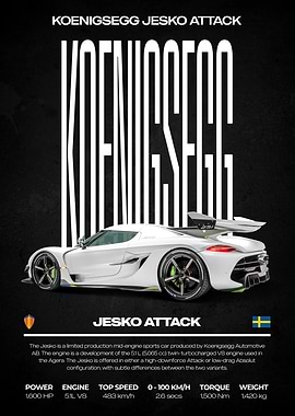 Koenigsegg Jesko Attack Car Poster