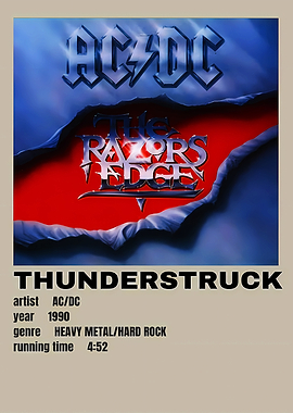 AC/DC Thunderstruck Album Cover Poster