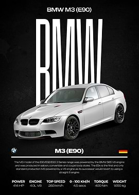 BMW M3 (E90) Car Poster