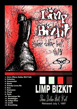 Limp Bizkit - Three Dollar Bill, Y'all