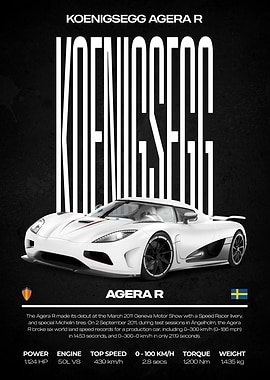 Koenigsegg Agera R Car Poster