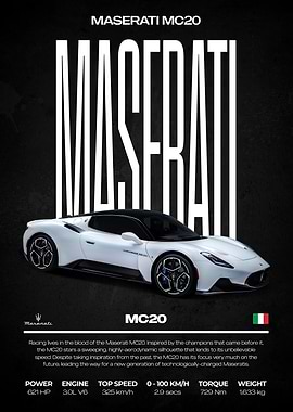 Maserati MC20 Car Poster
