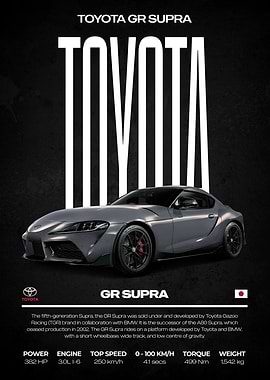 Toyota GR Supra Car Poster