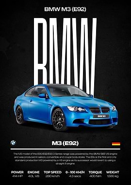 BMW M3 (E92) Car Poster