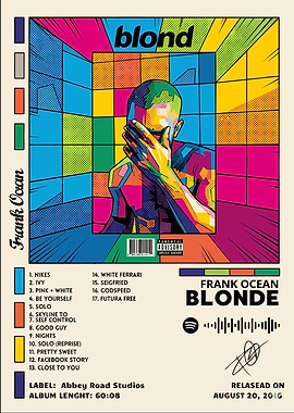 Frank Ocean Blonde Album Art