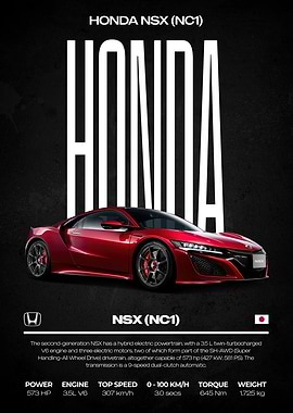 Honda NSX (NC1) Red Car Poster