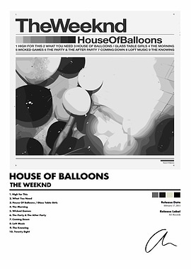 The Weeknd House of Balloons Album