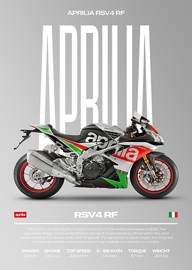 Aprilia RSV4 RF Motorcycle Poster