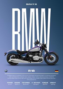 BMW R 18 Motorcycle Poster