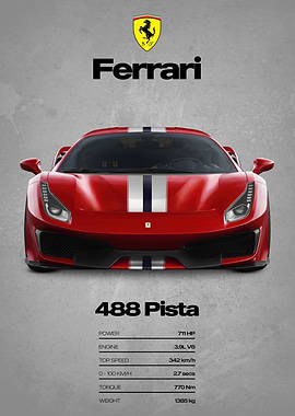 Ferrari 488 Pista Car Poster