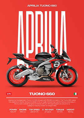 Aprilia Tuono 660 Motorcycle Poster