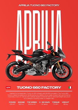 Aprilia Tuono 660 Factory Motorcycle Poster