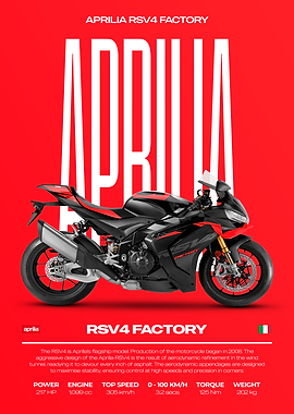 Aprilia RSV4 Factory Motorcycle