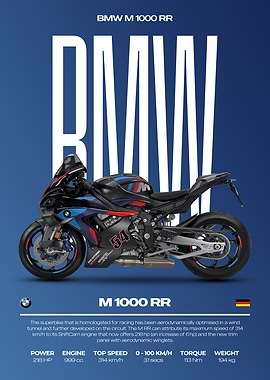 BMW M 1000 RR Motorcycle Poster