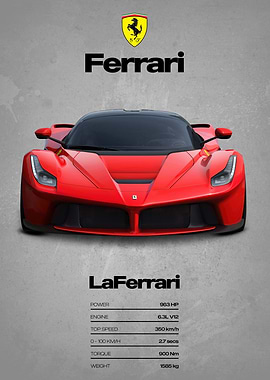 Ferrari LaFerrari Car Poster