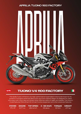 Aprilia Tuono V4 1100 Factory Motorcycle Poster