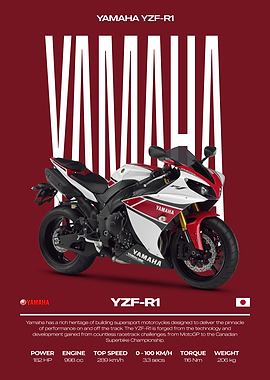 Yamaha YZF-R1 Motorcycle Poster