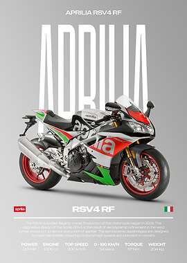 Aprilia RSV4 RF Motorcycle Poster