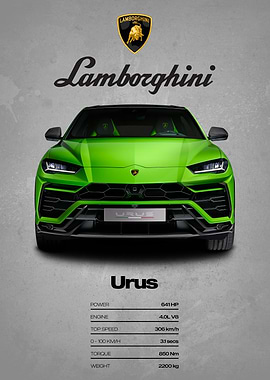 Lamborghini Urus Front View