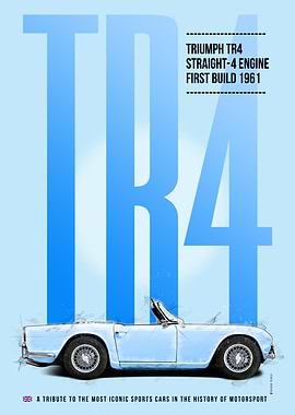 Triumph TR4 Sports Car Poster