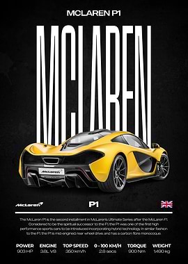 McLaren P1 Yellow Sports Car Poster