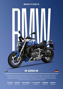 BMW R 1250 R Motorcycle Poster